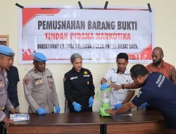 3,36 Gram Sabu Dimusnahkan Ditresnarkoba Polda PBD, Pengawasan Libatkan Propam dan Itwasda